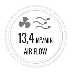 Activejet Selected