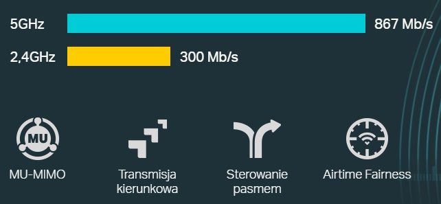 TP-Link EAP225-outdoor