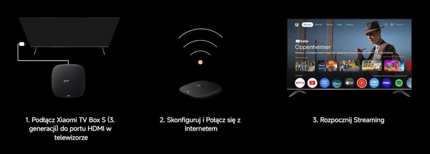 Tv Box S 3 Generacji 4K zdj6
