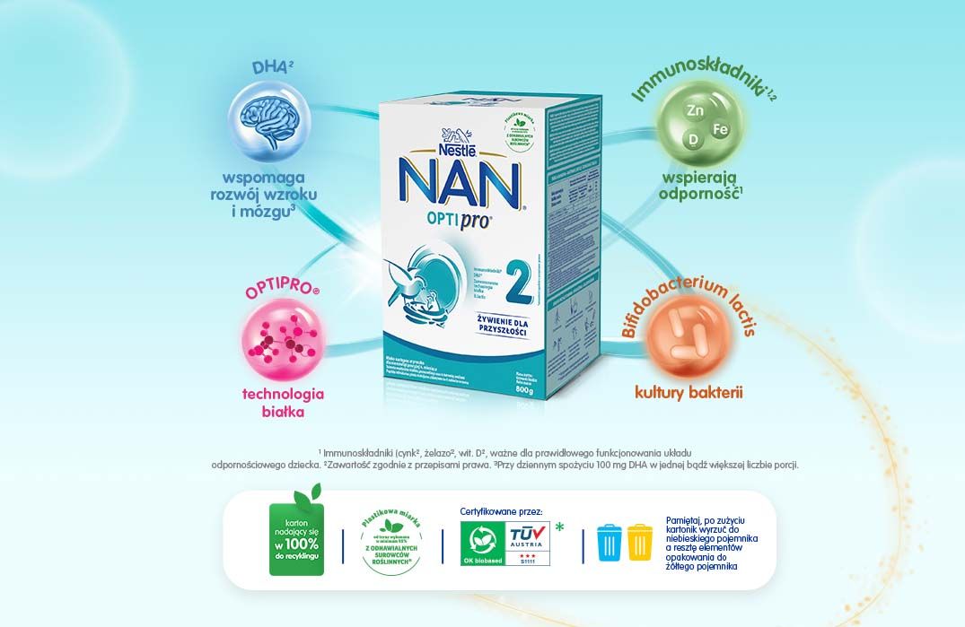 NESTLE NAN OPTIPRO 2 - 2