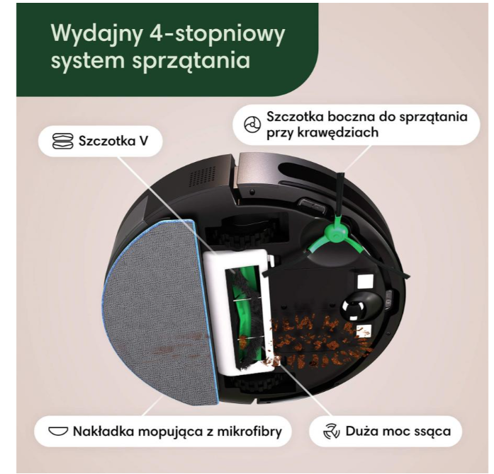 Irobot Roomba Combo Essential Czarny Opinie I Ceny Na Ceneo Pl