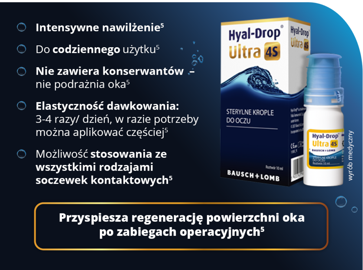 Hyal-Drop Ultra 4S - cechy