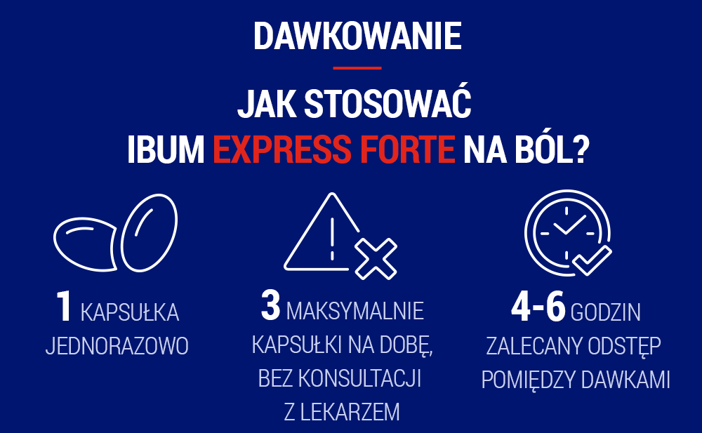 Ibum Express Forte