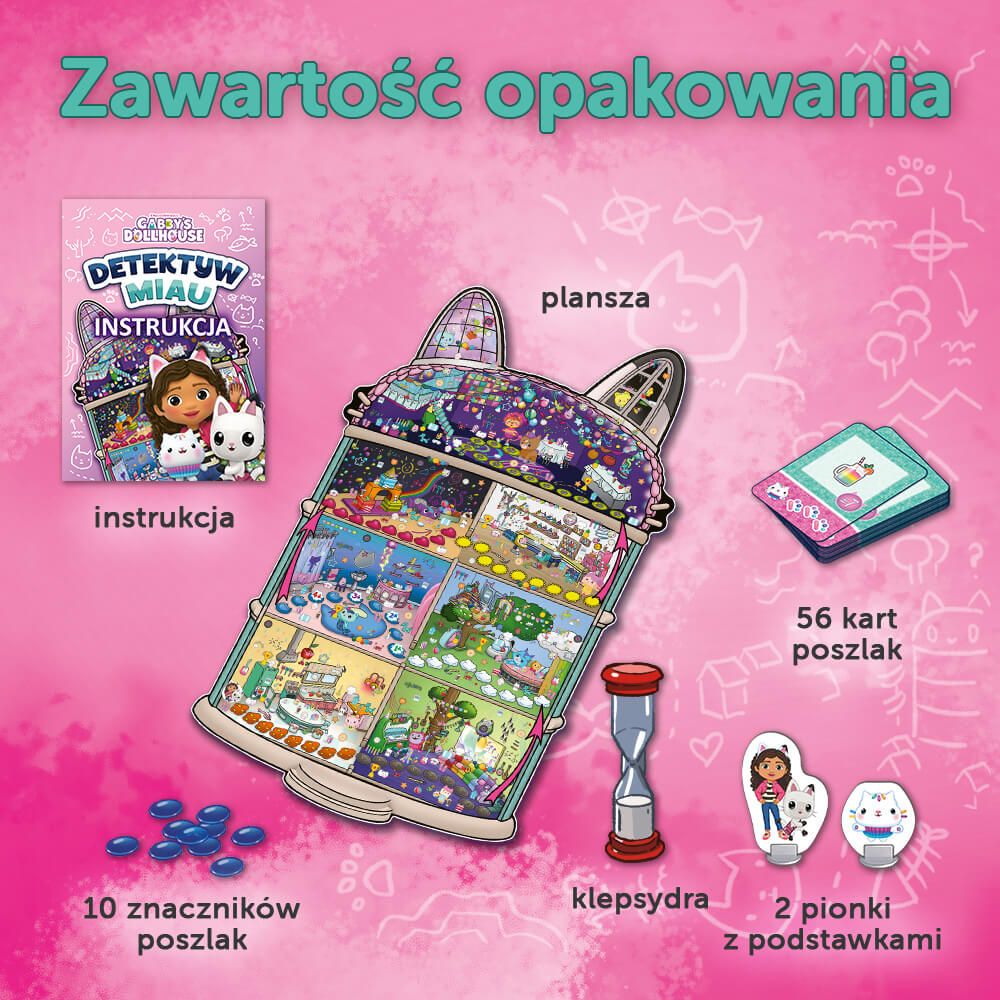 Zawartość opakowania gry