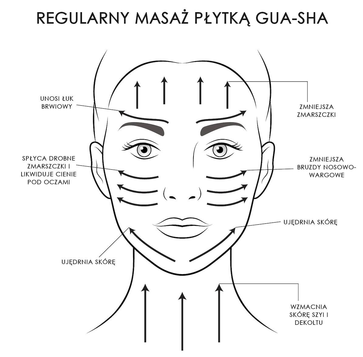 gua sha