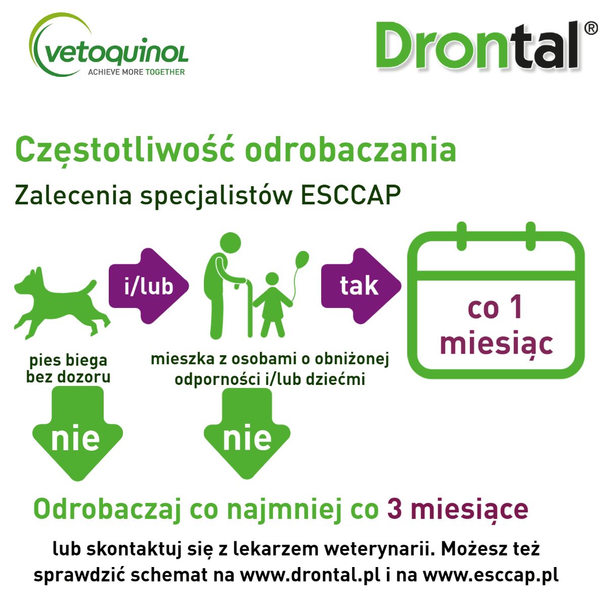 drontal