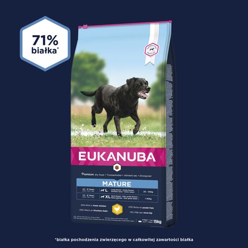 EUKANUBA sucha karma dla psów dojrzałych dużych ras