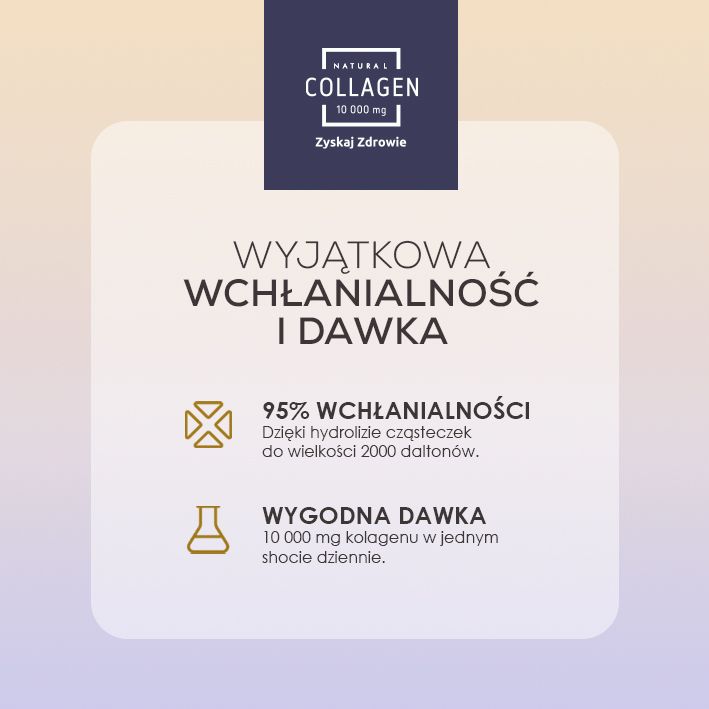 Collagen Zyskaj Zdrowie Grafika 2