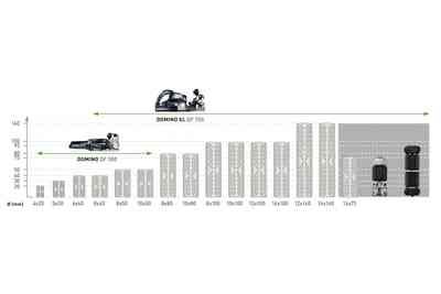 Festool Łącznik DOMINO bukowy D 8x40 BU 494940 130SZT.