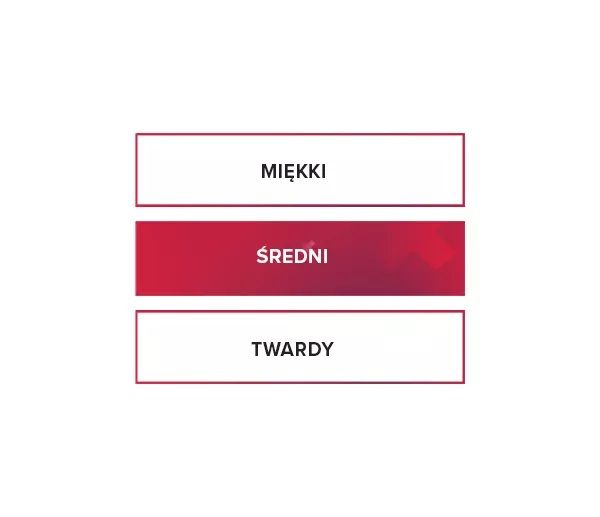 twardość