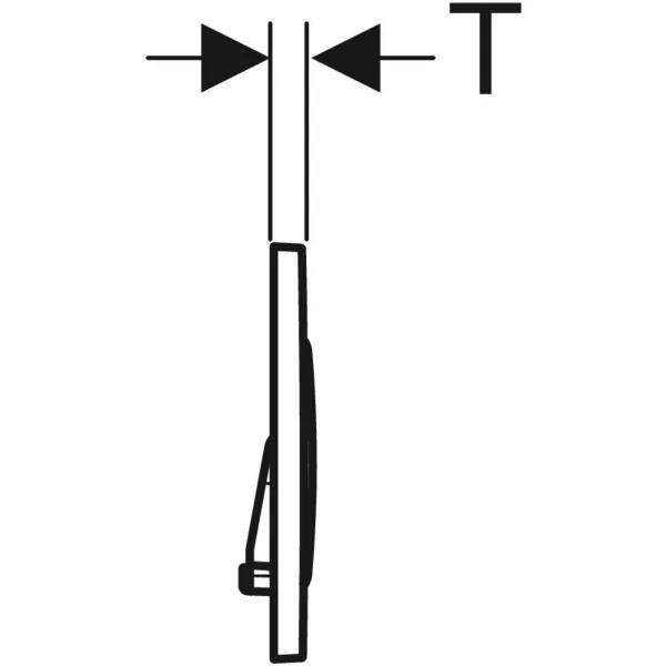 geberit