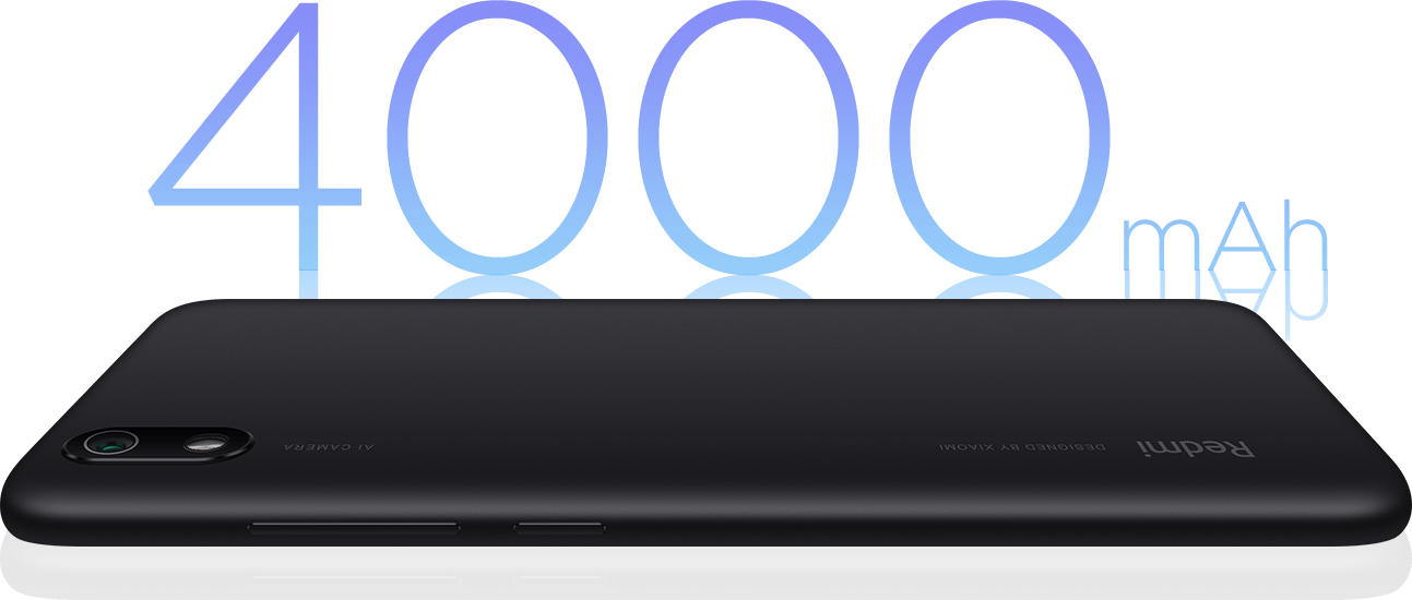 Redmi 7A