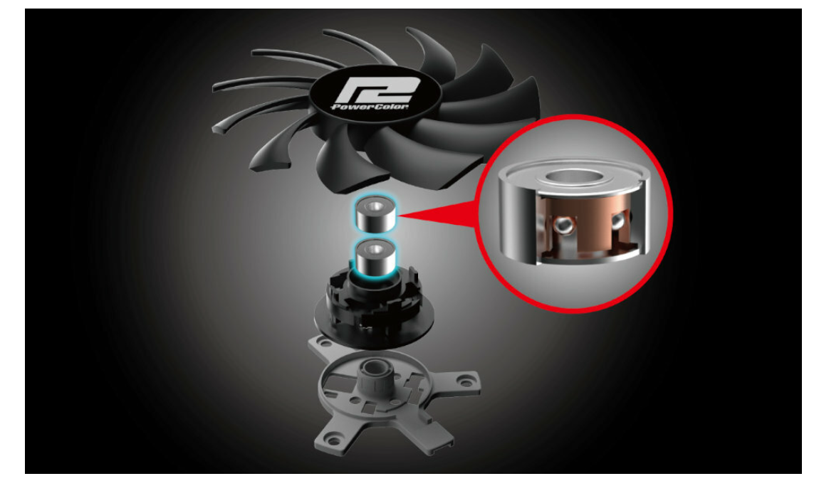 PowerColor 6500XT RX Fighter