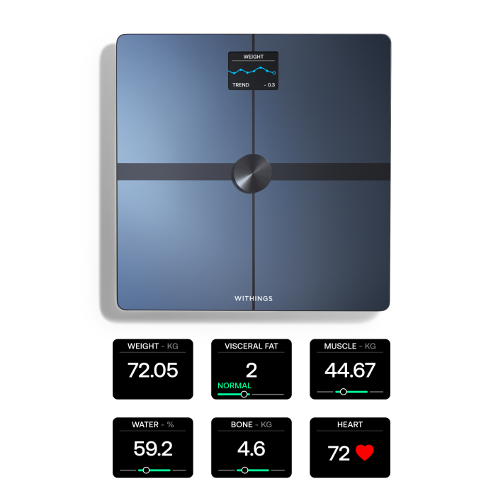 Withings Body Smart tryby