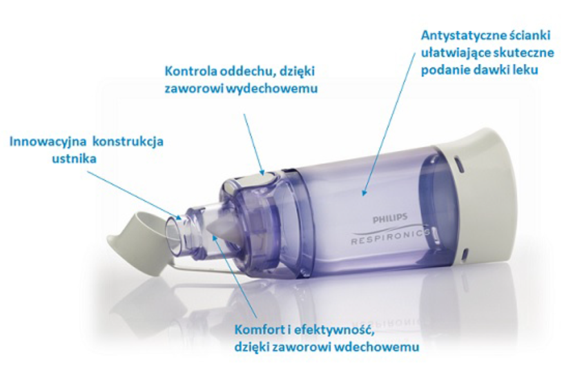 Philips Komora inhalacyjna Optichamber