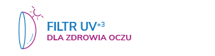 Filtr uv dla zdrowie oczu