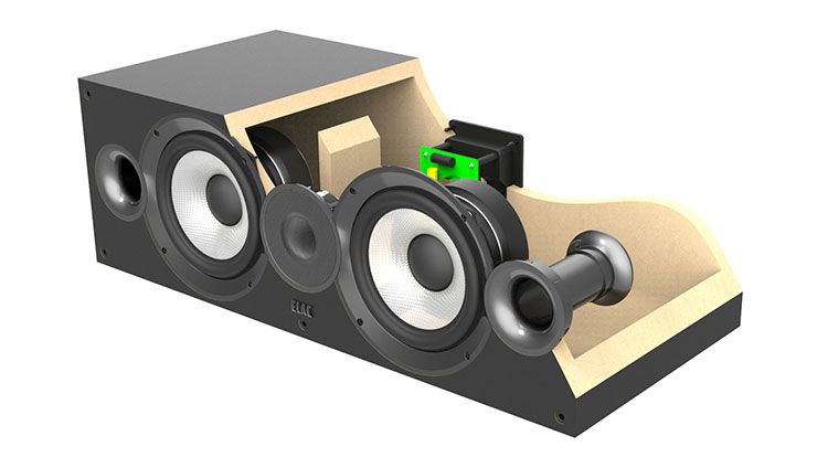ELAC Debut 2.0 C6.2
