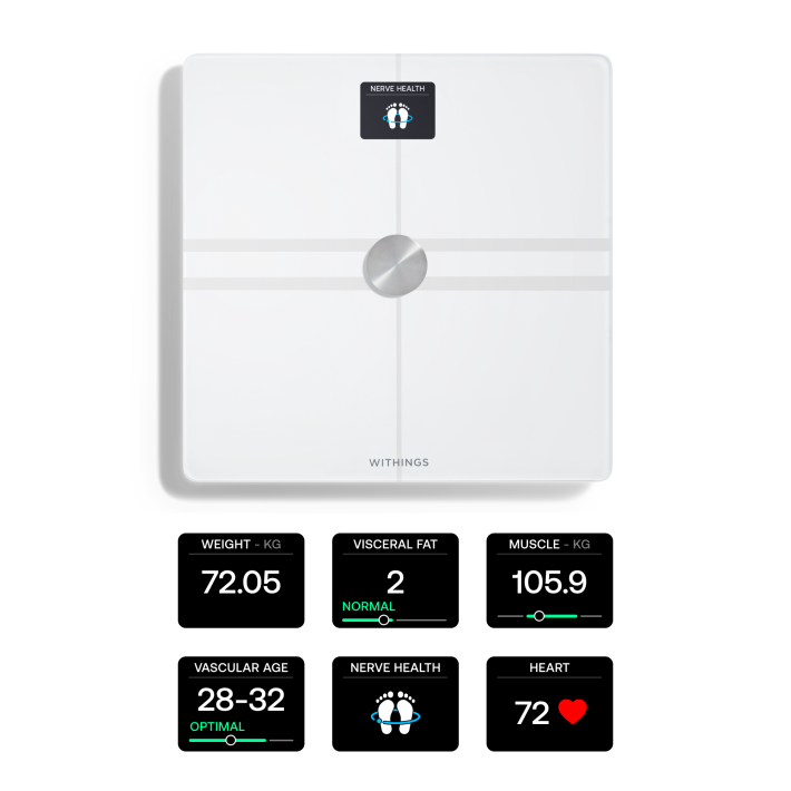 Withings Body Comp monitoring postępów