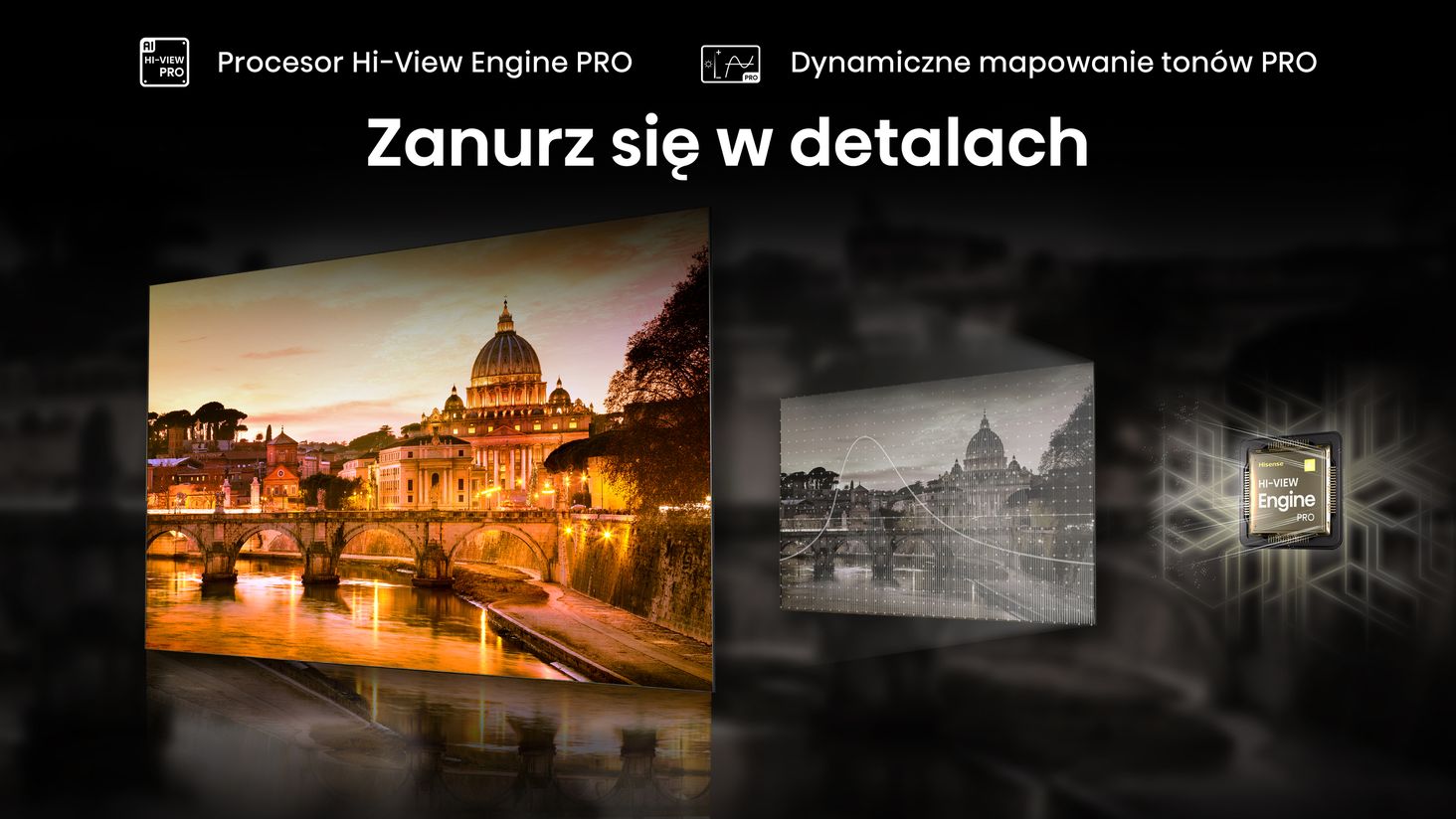Hisense Dynimaic-Tone-Mapping-PRO