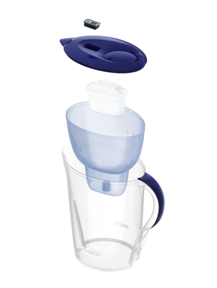 BRITA dzbanek Marella XL niebieski budowa zdjęcie