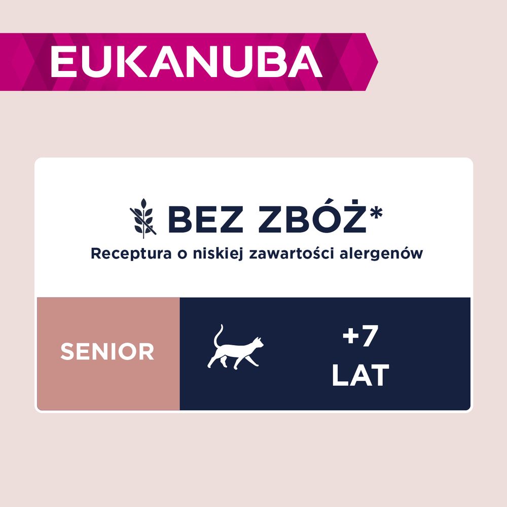 Eukanuba Sugestie dotyczące karmienia