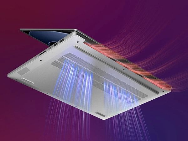 Lenovo MIL-STD 810H