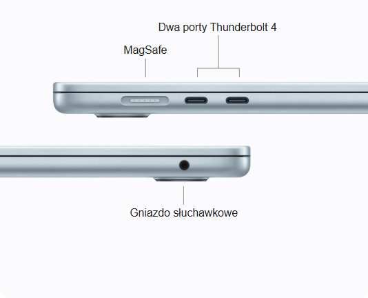 Apple MacBook Air 13,6/15