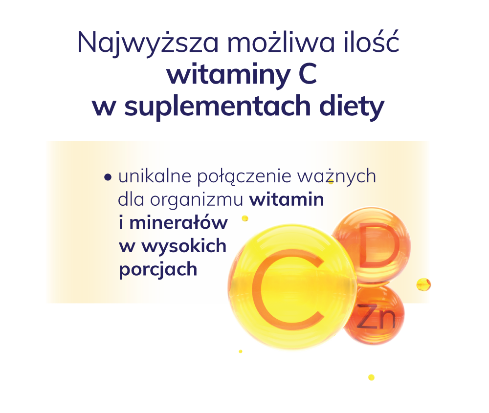 acorvita
