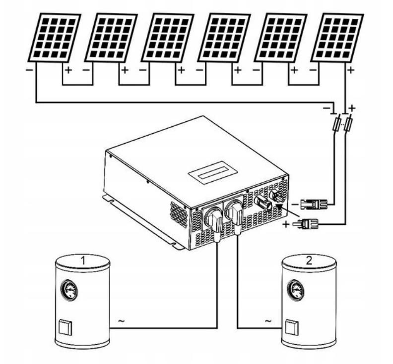 Azo Digital Eco Solar Boost MPPT-3000