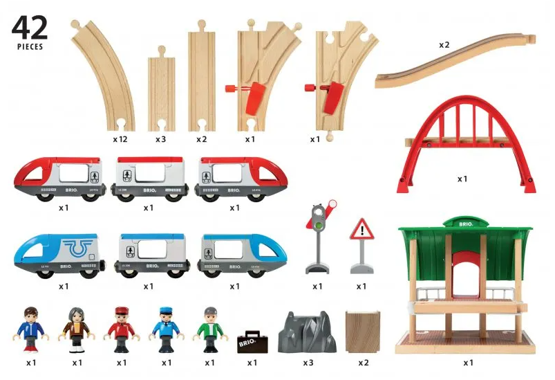 Brio Kolejki Pociąg Osobowy Z Dworcem 33512