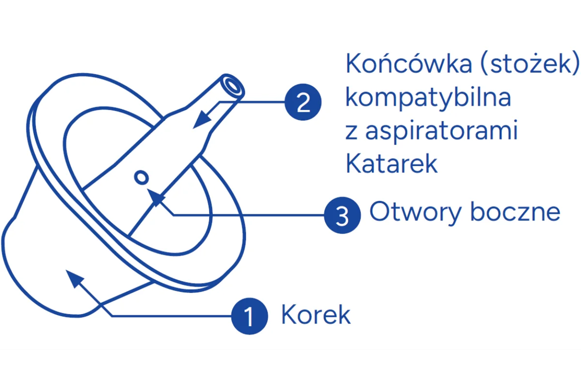 Katarek Vertical - końcówka