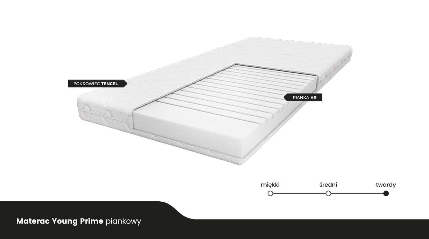 Pan Materac Young prime budowa