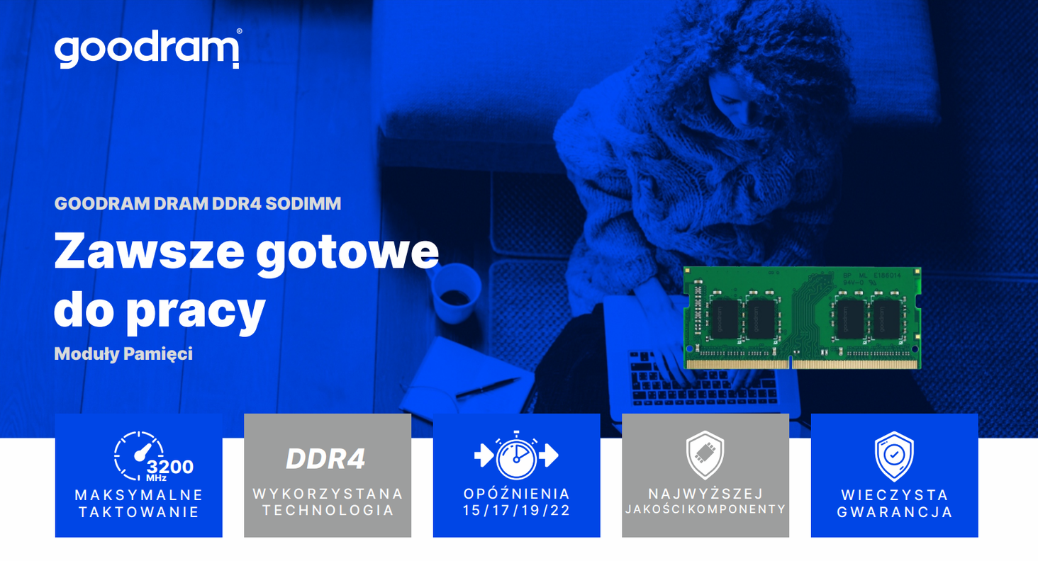 GOODRAM DDR4 SODIMM