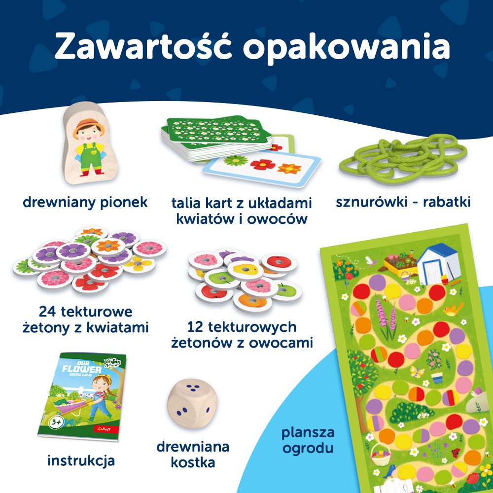Zawartość opakowania gry