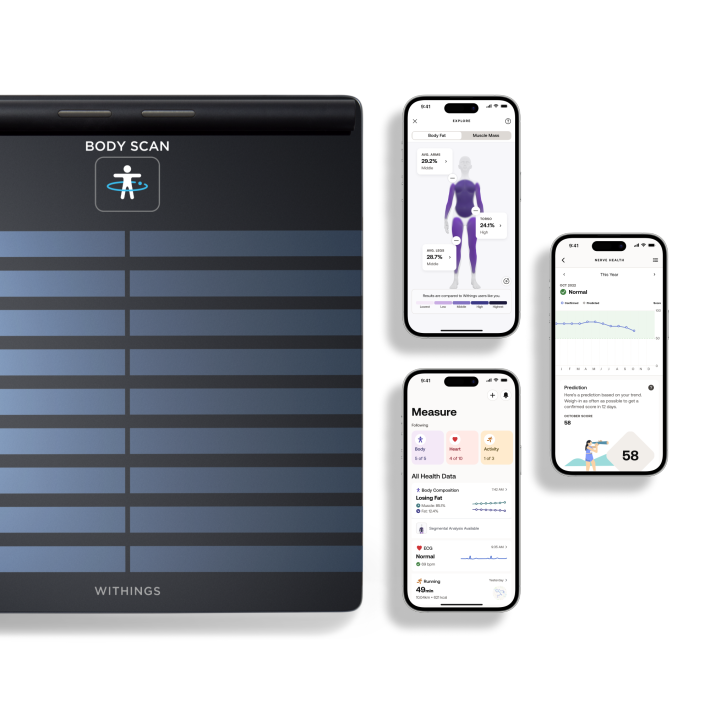 Withings Body Scan aplikacja motywacja