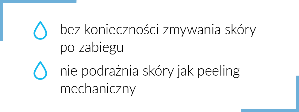 dermedic
