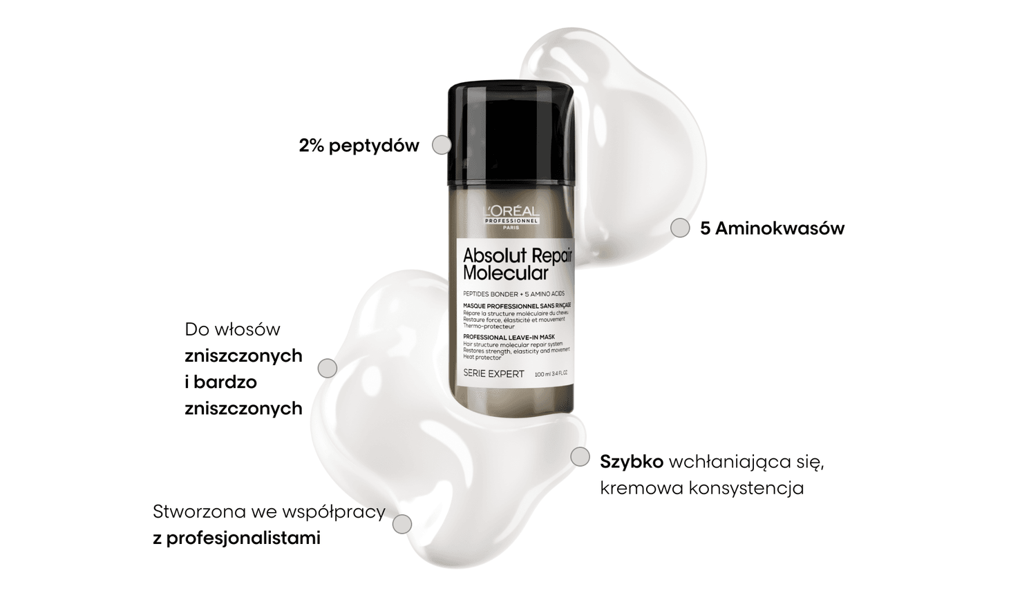 Absolut Repair Molecular Odbudowa molekularna