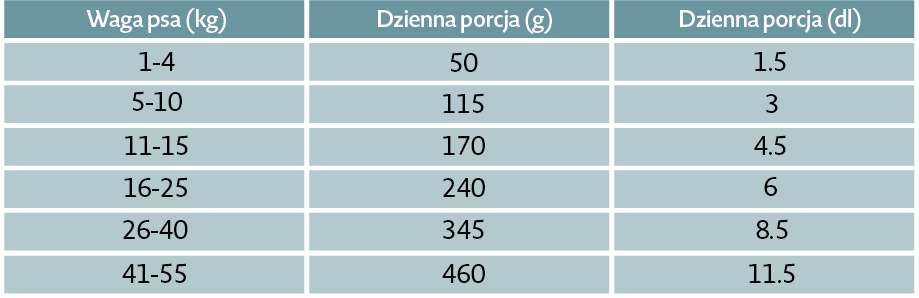 bozita