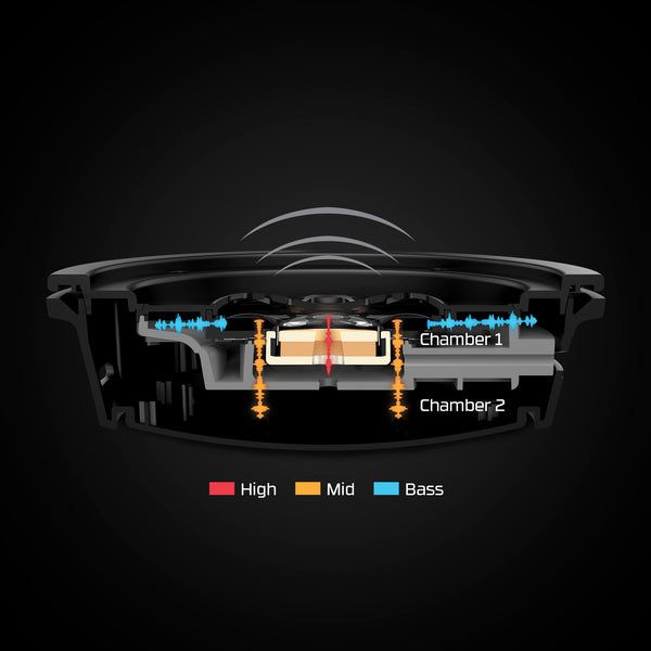 HyperX Cloud Alpha Wireless - 3
