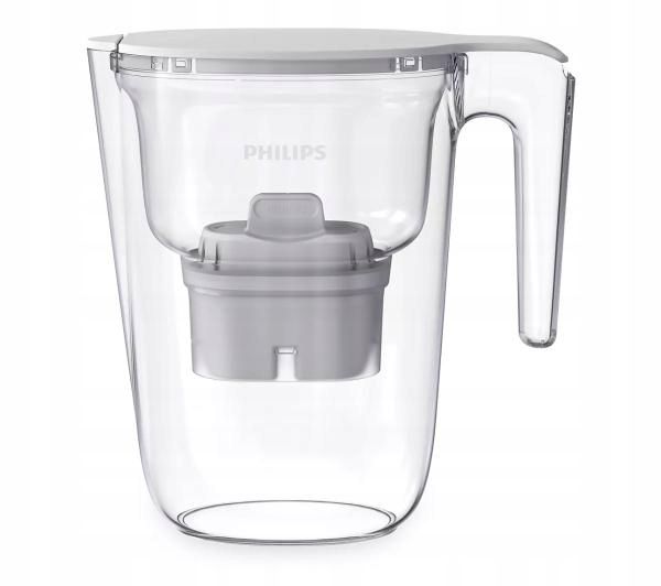 philips dzbanek