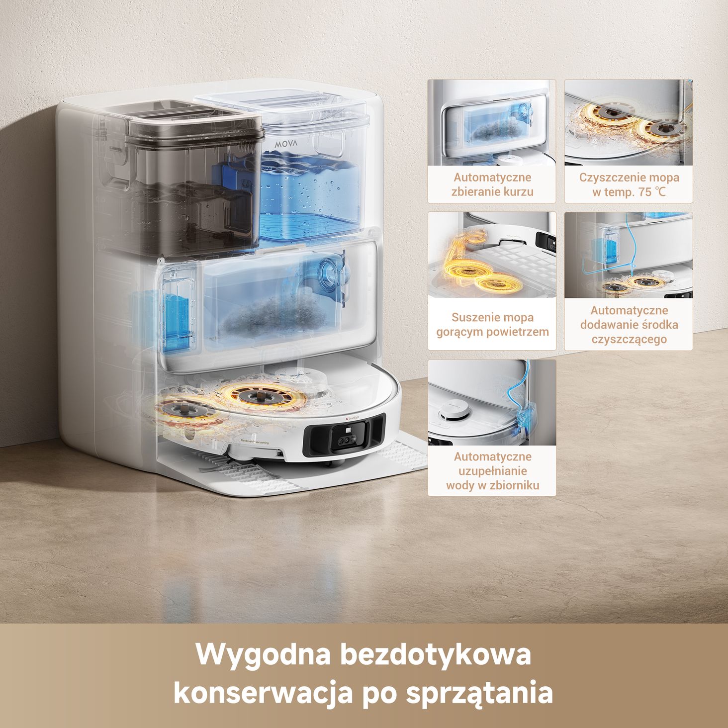 Mova P50 Pro Ultra - automatyczne opróżnianie