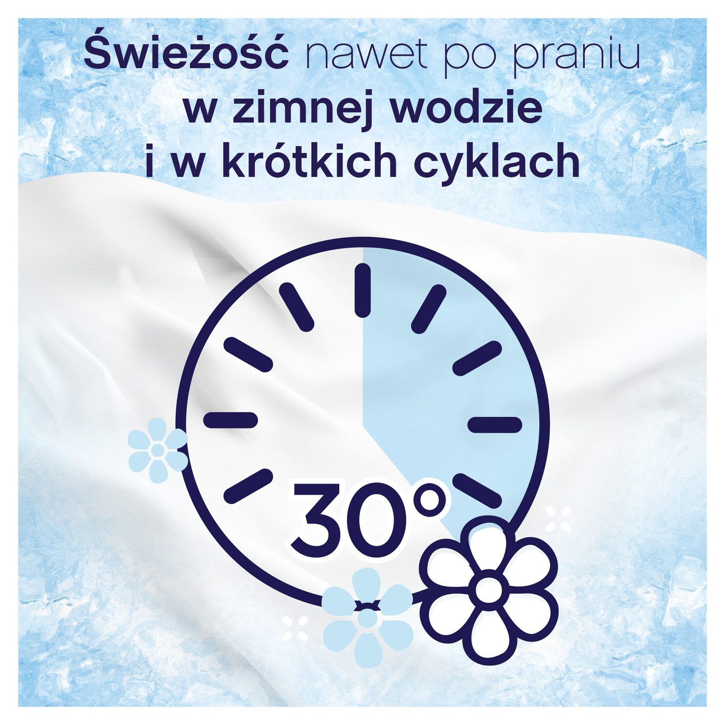 Lenor Aloe Vera & Eucalyptus 37 prań zdj produktu 7