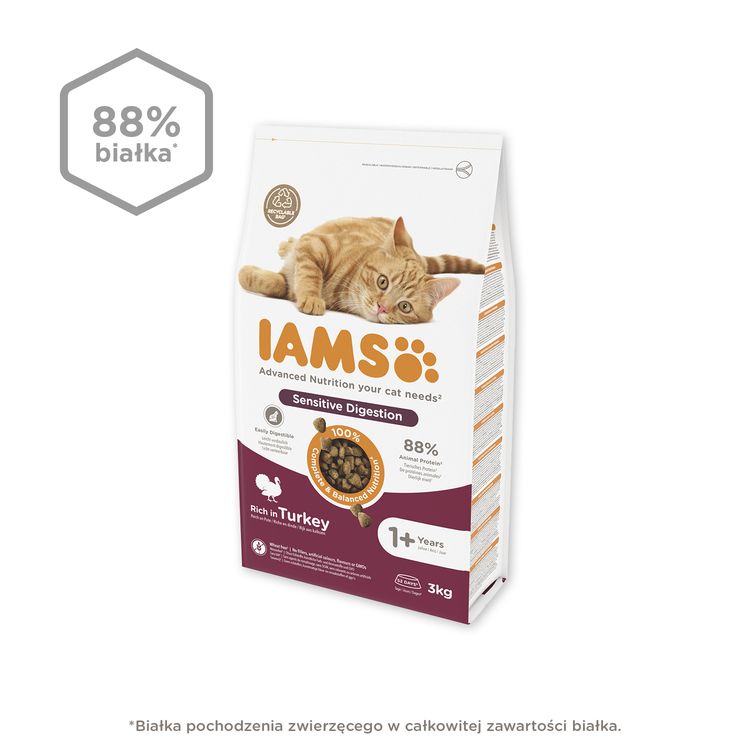 IAMS Advanced Nutrition – sucha karma dla kotów