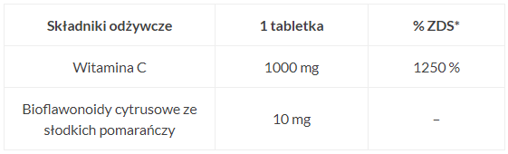 Xenico Xenivit Bio Witamina C Tabl Opinie I Ceny Na Ceneo Pl