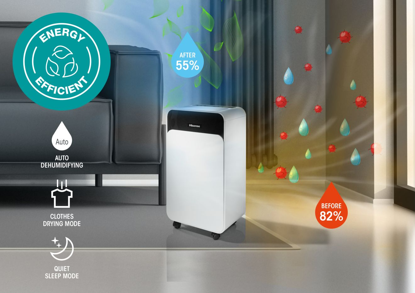 Hisense energooszczędny