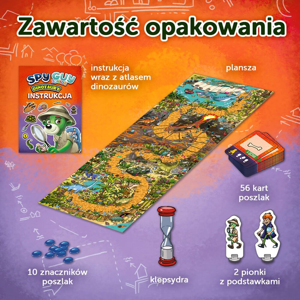 Zawartość opakowania gry