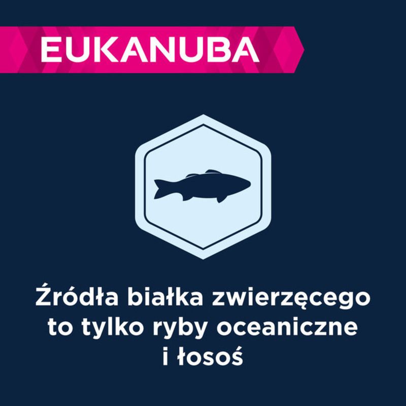 eukanuba Żródła białka zwierzęcego