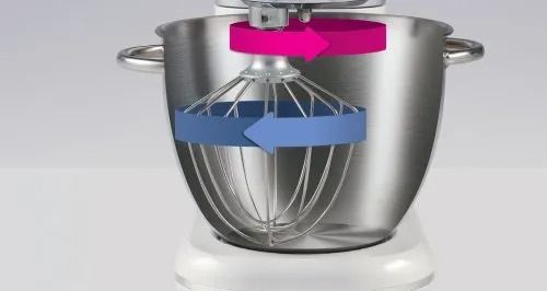 gorenje