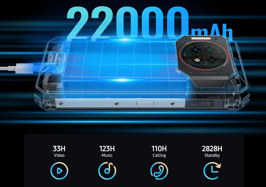 OUKITEL WP19pro bateria