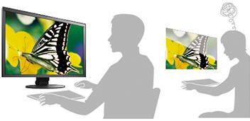 Eizo ColorEdge panel IPS